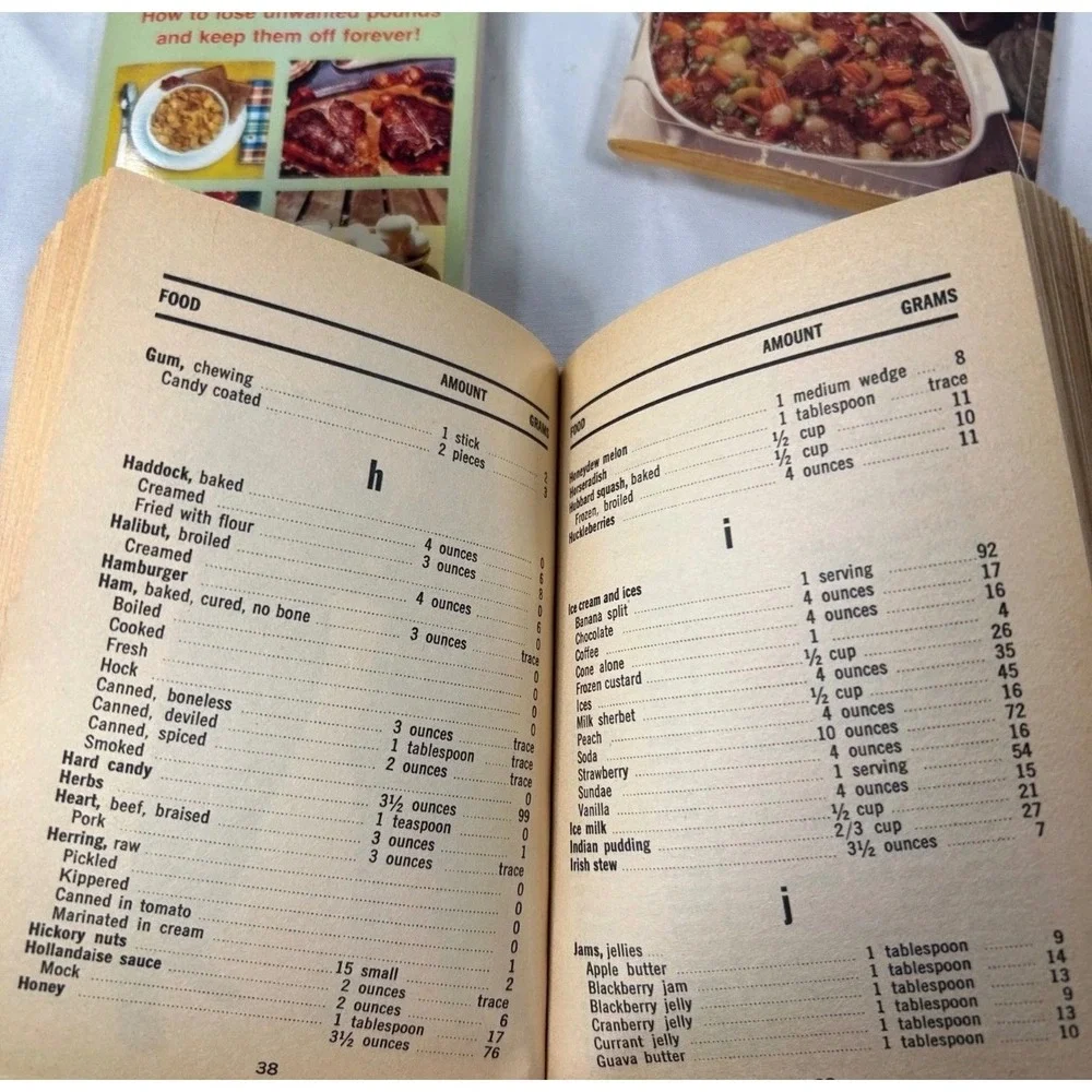 Vintage 70s Pocket Cookbook Lot Calorie Counter Crockery Slow Cooker Manual 4pc